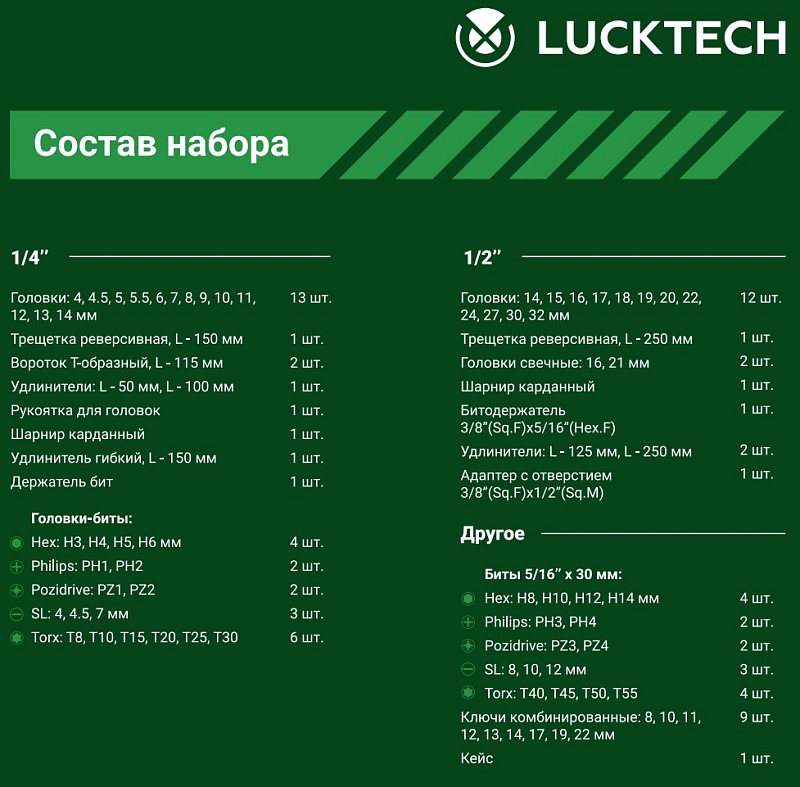 Набор инструментов 82 предмета 3