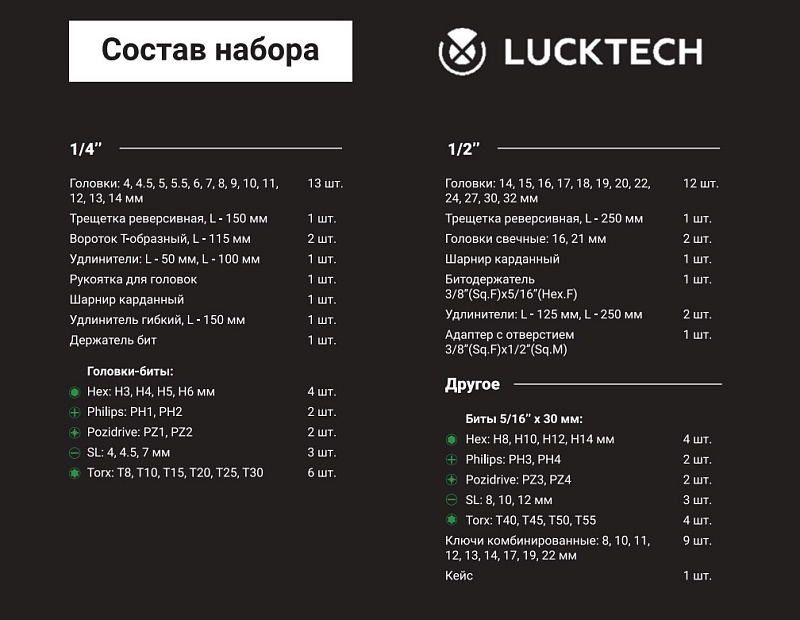 Набор инструментов 82 предмета 3