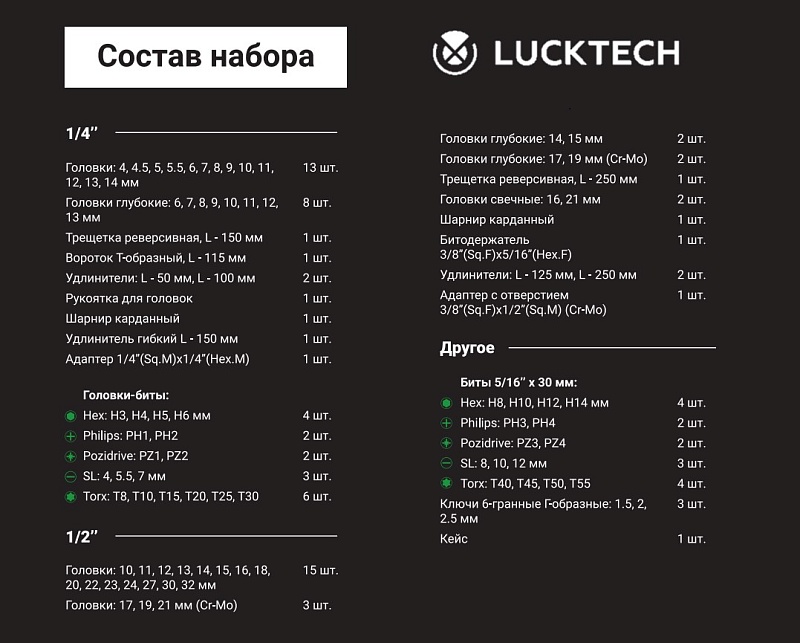 Набор инструментов 90 +  предметов 3