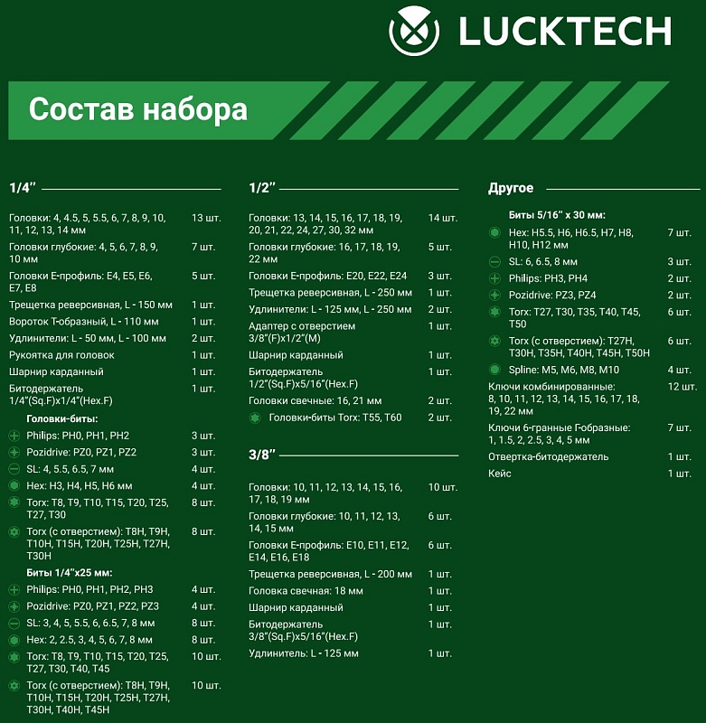 Набор инструментов 216 предметов 3
