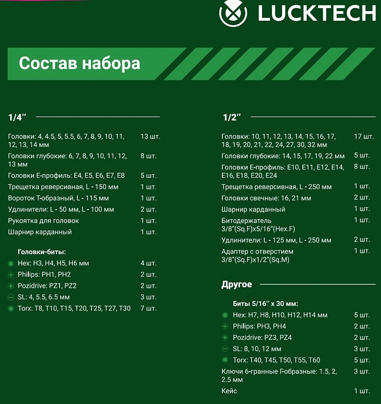 Набор инструментов 108 предметов 3